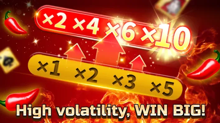 Adventure Quest Slot